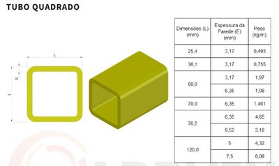 Imagem ilustrativa de Tubo em prfv